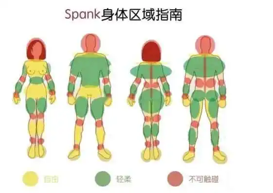西檬之家字母圈的小圈是什么?你的属性是否契合? 一