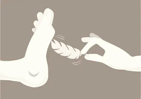 西檬之家字母圈新人如何入门? 一