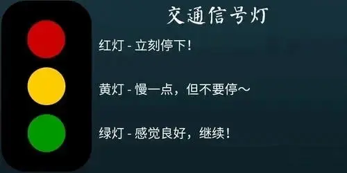 西檬之家字母圈Dom是什么? 一